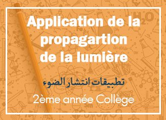 Applications de la propagation de lumière