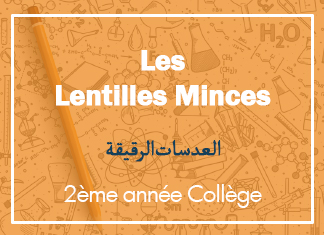 les lentilles minces