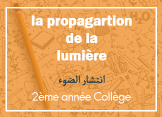 La propagation de la lumière