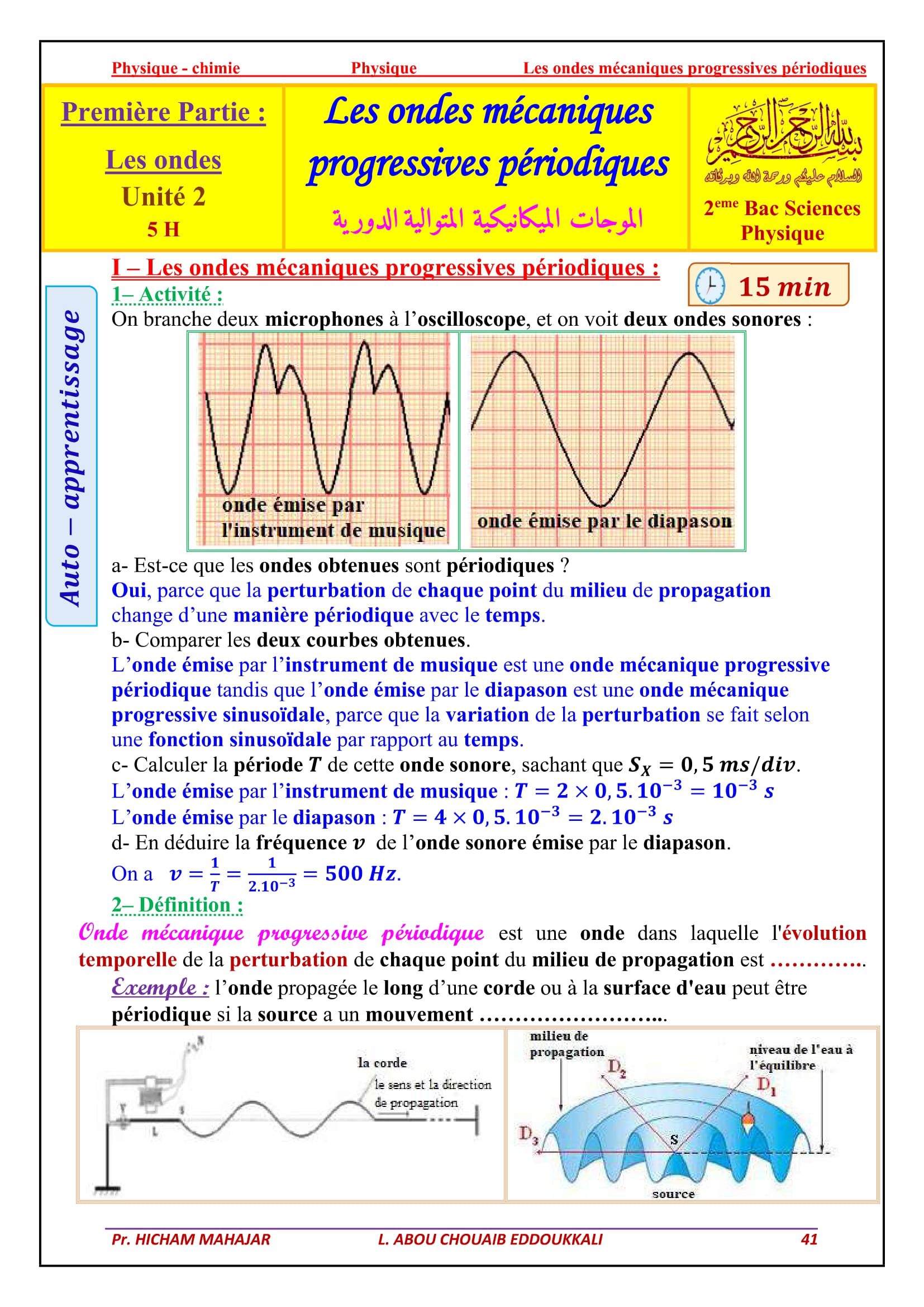 Ondes M caniques Progressives P riodiques 2 Bac Extraphysics