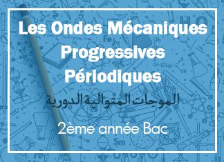 Ondes mécaniques progressives périodiques