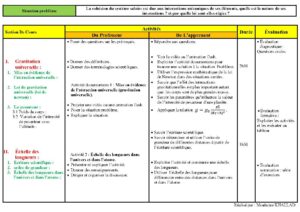 Fiche pédagogique 1 gravitation universelle TC