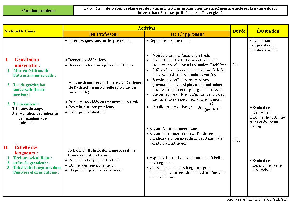 Fiche pédagogique 1 gravitation universelle TC