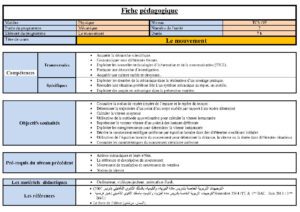 Fiche pédagogique 3 le mouvement TC