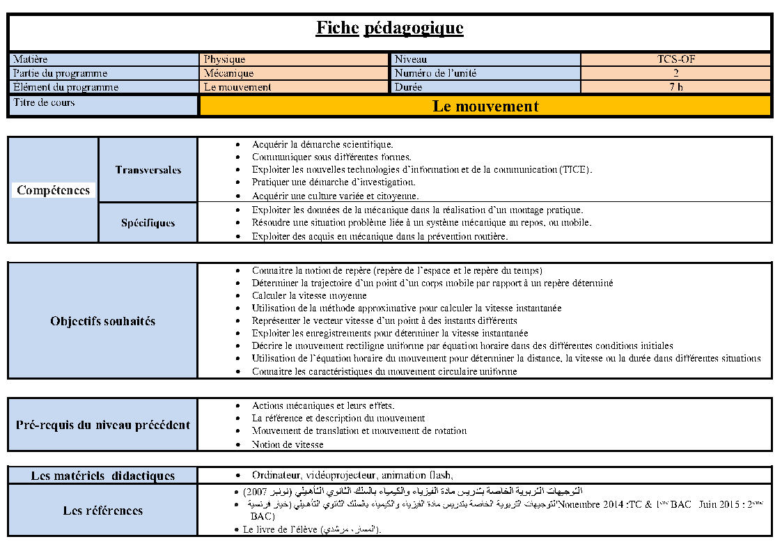 Fiche pédagogique 3 le mouvement TC