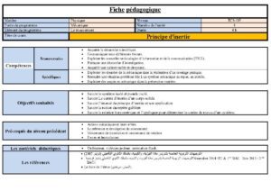 Fiche pédagogique 4 principe d'inertie TC