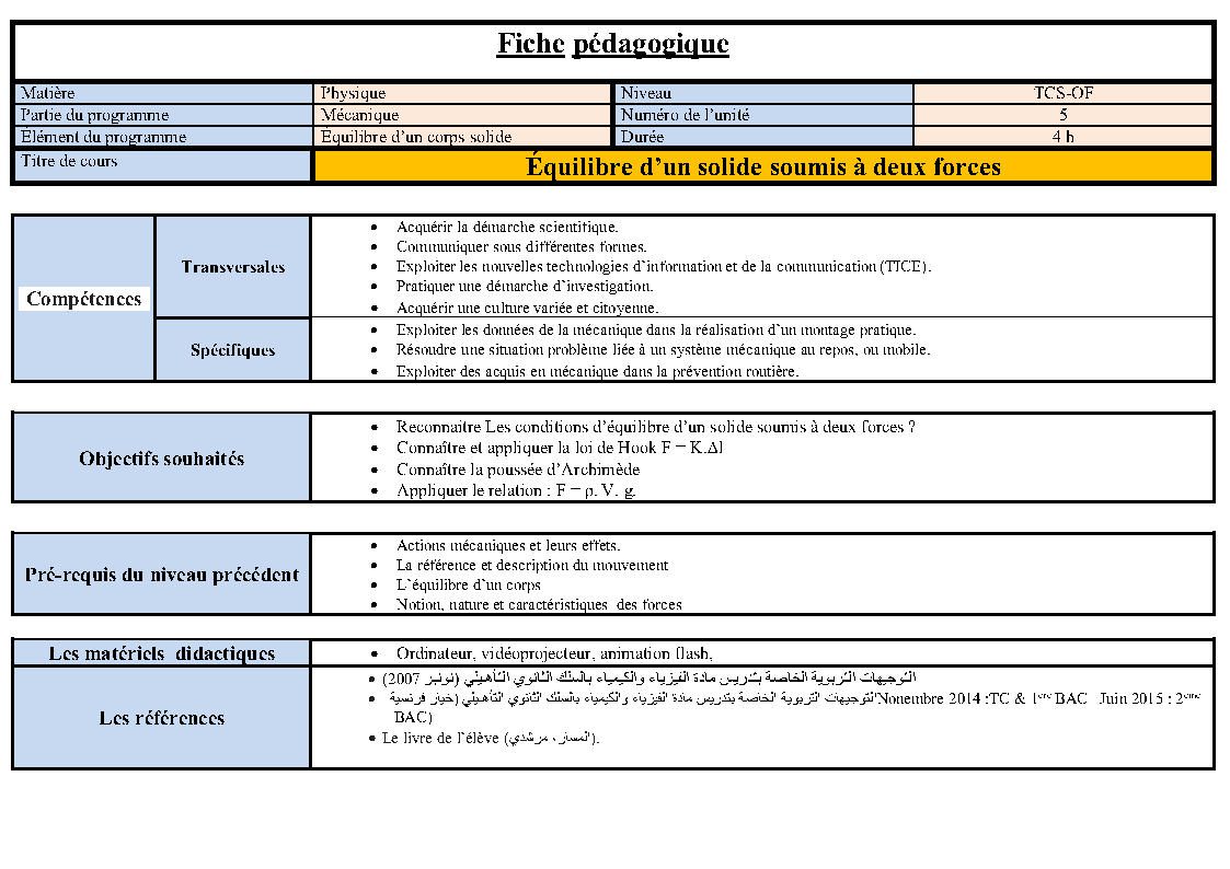 Fiche pédagogique 5 équilibre d'un solide soumis à 2 forces TC