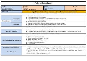 Fiche pédagogique 6 équilibre d'un solide soumis à 3 forces TC